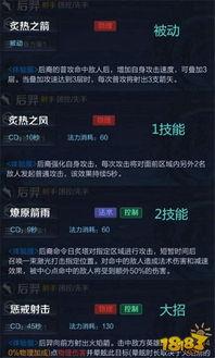 技能最新爆料怎么做的,创新突破与未来趋势前瞻  第1张