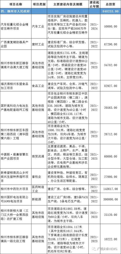 广佛新闻爆料电话查询号码,揭秘城市脉搏,倾听市民心声 第2张 广佛新闻爆料电话查询号码,揭秘城市脉搏,倾听市民心声 第2张
